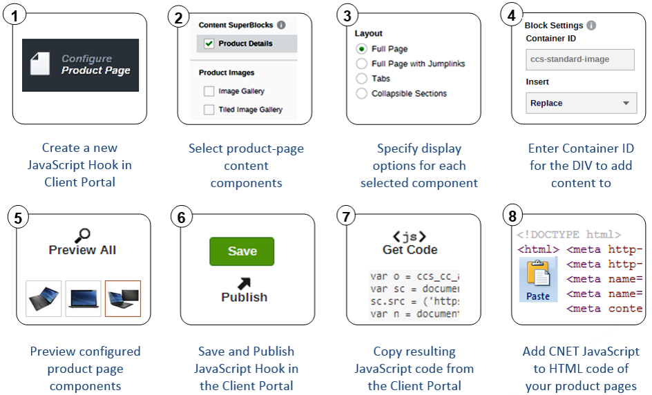 DataSource Cloud Quick Start Guide