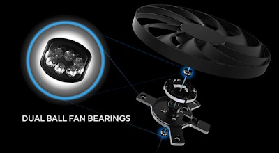 Exploded view of dual-ball fan bearings