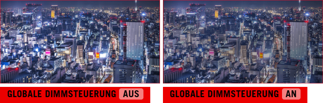 Die Nachtansicht einer modernen Stadt. / Die Nachtansicht einer Stadtlandschaft mit aktiviertem Dimm-Effekt an einigen helleren Stellen des Bildes.