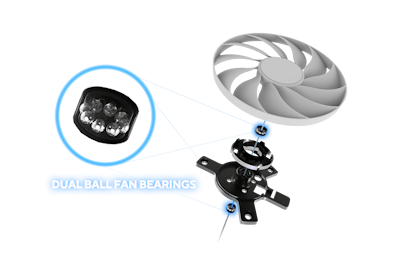 Prime Radeon RX 9070 XT dual ball fan bearings