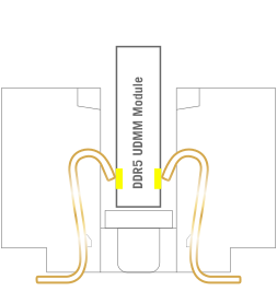 Konventioneller Slot
