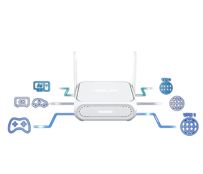 Three VPN tunnels run through the RT-BE58 Go.