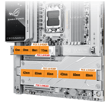 PCIe 5.0 & Anordnung der PCIe 4.0 Steckplätze beim ROG Crosshair X870E Glacial