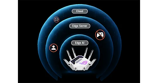 ASUS ROG Rapture GT-BE19000AI gaming router with triple-level content filter icons, representing Edge AI ad and tracker blocking, parental controls, and AdGuard-based local and cloud protection.