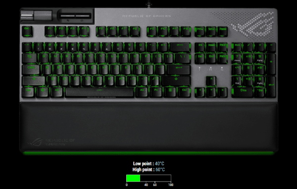 ASUS XA07 ROG Strix Flare II Animate 100% RGB Gaming