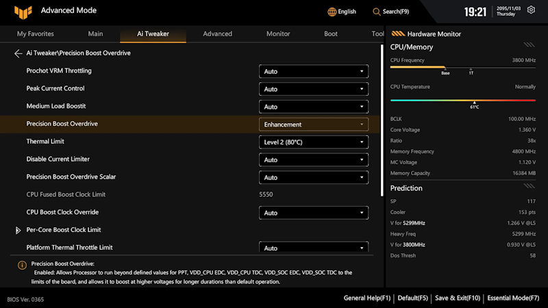 AMD Precision Boost Overdrive (PBO)