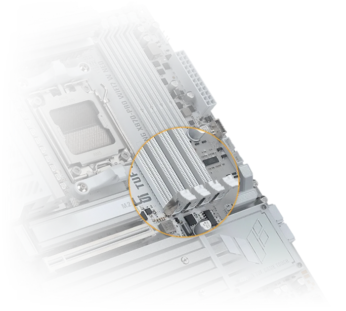 NitroPath DRAM Technology