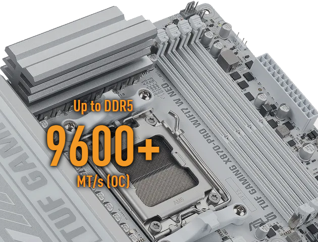 Die Nahaufnahme des TUF GAMING X870-PRO WIFI7 W NEO zeigt die DDR5-Speichersteckplätze mit einem Etikett, das die Unterstützung von DDR5-Modulen mit bis zu 9600+ MHz anzeigt.