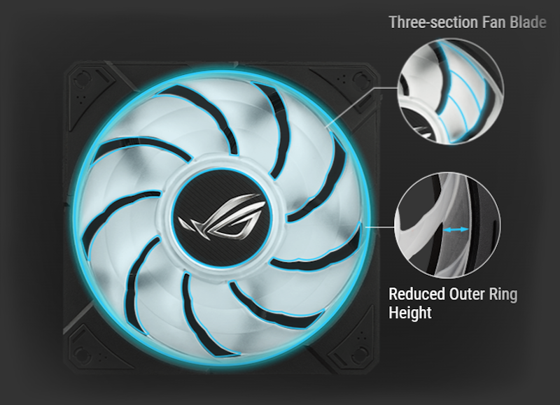 ASUS ROG RYUYJIN III 360 ARGB EXTREME all-in-one AIO CPU liquid