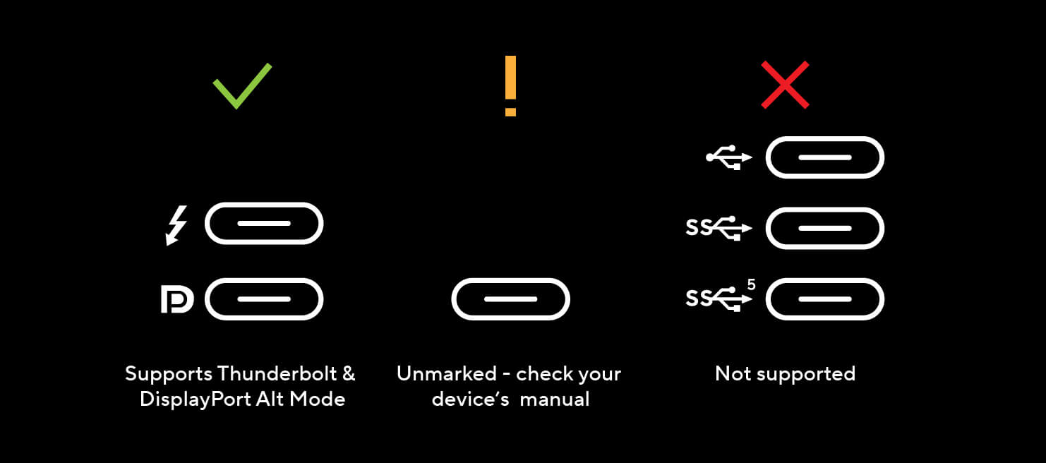 Supports Thunderbolt & DisplayPort Alt Mode: Ports labeled with the Thunderbolt (⚡) or DisplayPort (DP) symbol support video over USB-C. / Unmarked USB-C:Capability varies—check your device's manual/spec sheet to confirm DP Alt Mode support. / Not supported:Ports labeled only USB / SS / SS 5/10/20 are data-only and do not support video (no DP Alt Mode).