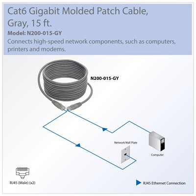 Tripp Lite Cat6 Ethernet Patch Cable Snagless Molded - Red 15ft Network Cable RJ45 M/M