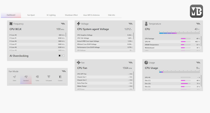 MB Manager UI Bild