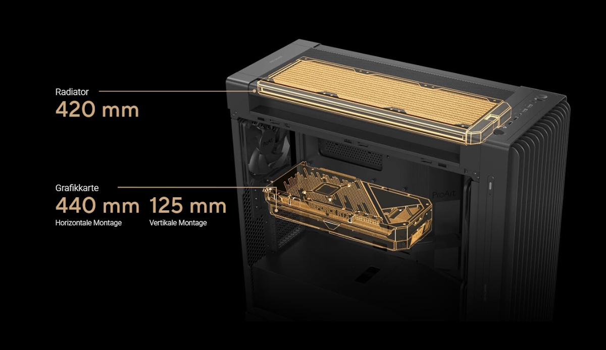 Kompatibilität des ProArt PA602 Holzgehäuses mit 420 mm Radiator, vertikaler und horizontaler Grafikkartenhalterung