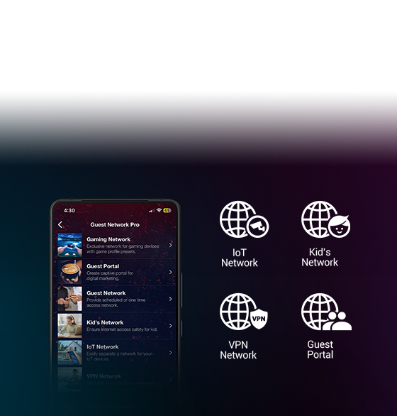 Gastnetzwerk Pro Technologie