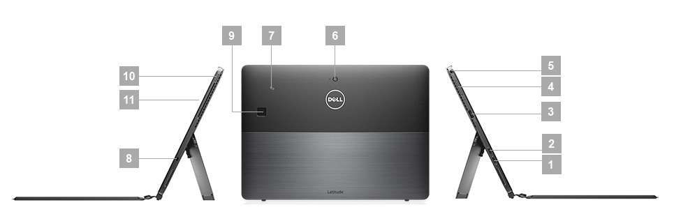 DELL Latitude 2-in-1 Laptop Intel Core i7-8650U  GHz 