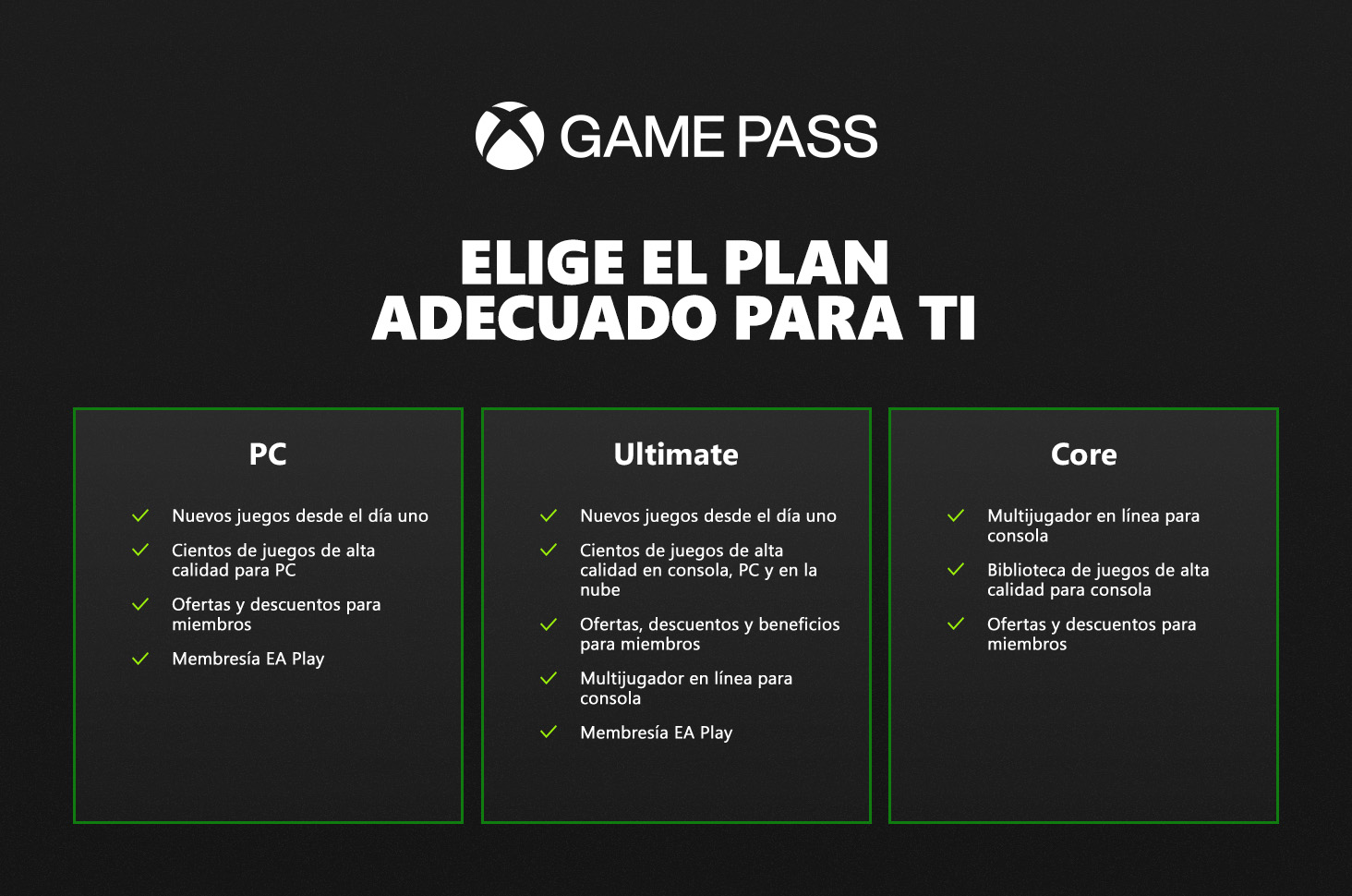 Game Pass Core: qué es y qué ofrece la nueva suscripción de Xbox Game Pass