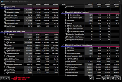 HWINFO interface