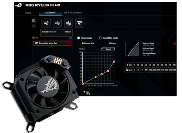 Eingebauter VRM-Lüfter