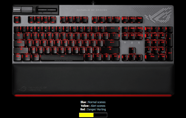 ASUS XA07 ROG Strix Flare II Animate 100% RGB Gaming Keyboard with  Hot-swappable ROG NX Brown Tactile Switches