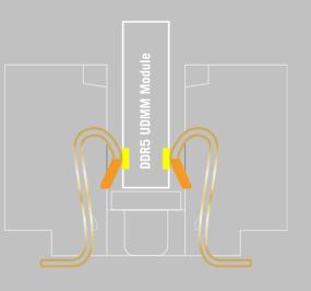 NitroPath DRAM Slot
