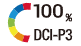 100% DCI-P3