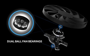 Exploded view of dual-ball fan bearings