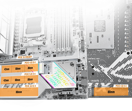 Das Strix B850-G PCIe 5.0 M.2 und das Layout der Erweiterungssteckplätze