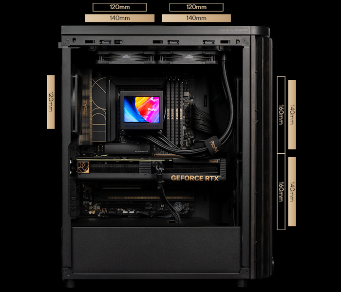 Seitenansicht des PA401 mit Lüfterkompatibilitätsanzeigen