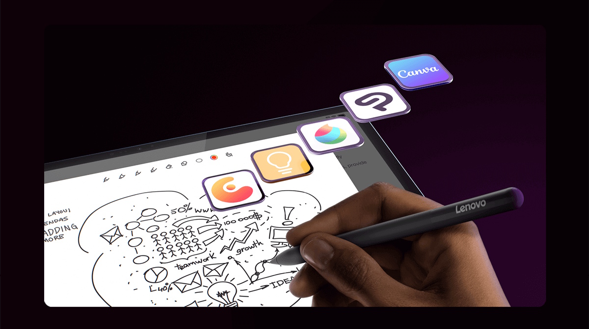 Optimized for leading writing and creation apps