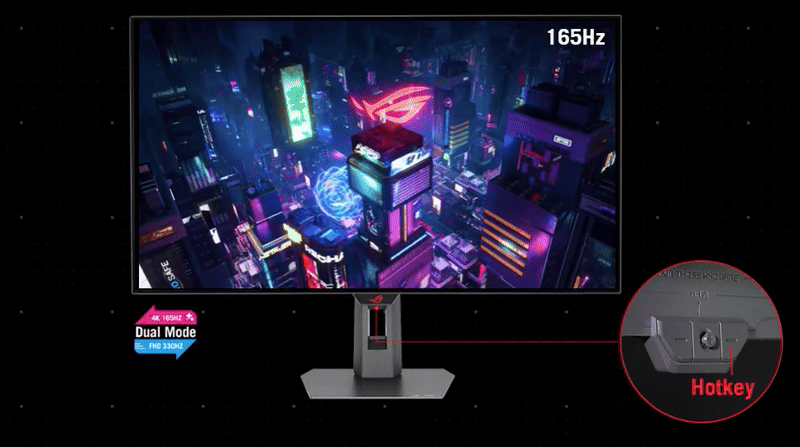 ASUS ROG Strix 32'' DUAL MODE UHD 4K 165Hz Full HD 330Hz FreeSync